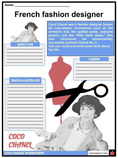 why coco chanel is famous|Coco Chanel fact sheet.